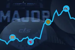 *daps will play in place of nitr0