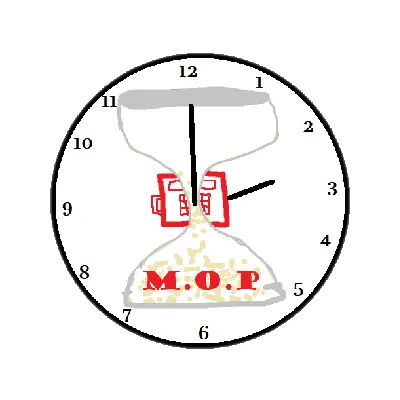 Minutes of Practice logo background