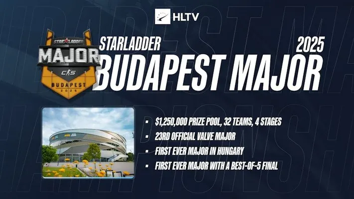 User Consent for HLTV News Email Subscription