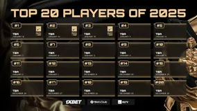 HLTV Top 20 Players of 2025: Schedule and Ranking Criteria